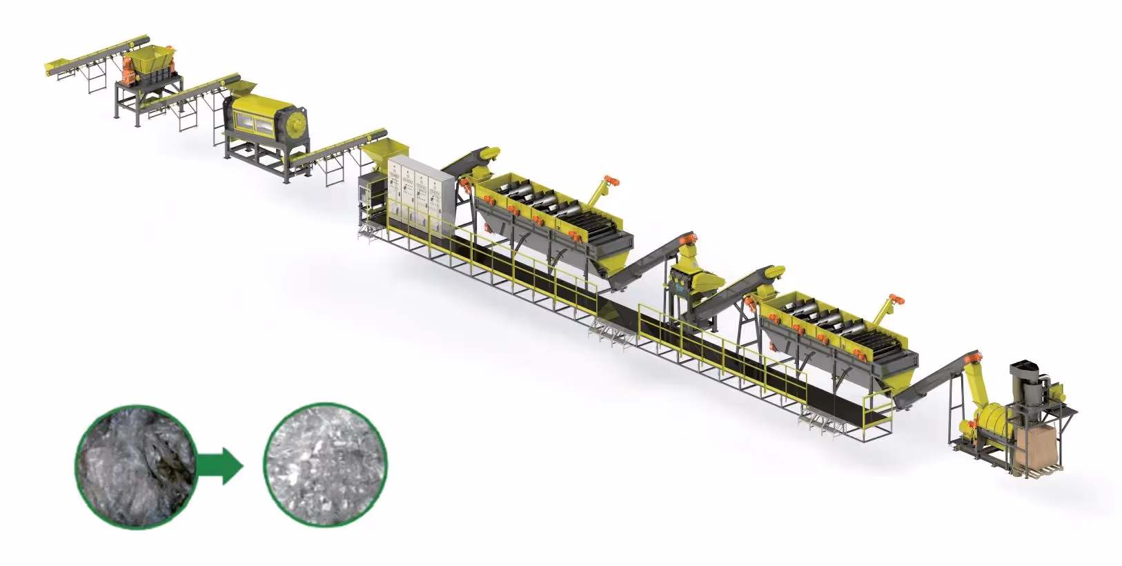 A complete rigid plastic washing line, with a before-and-after inset showing the transformation of dirty scrap into clean, recycled flakes.